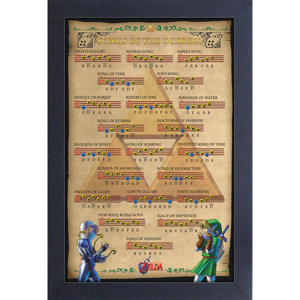 LOZ Ocarina of Time Songs of the Ocarina 11″X17″